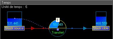 Restitution dynamique d'un modèle TempReas