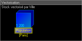 Stock Population vectorisé par Ville dans TempReas