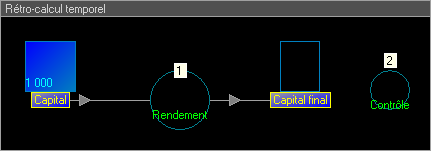 Modèle TempReas avant un rétro-calcul